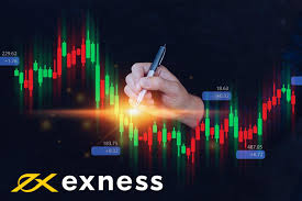 Understanding MT4 Exness for Windows Mobile